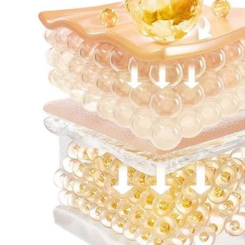 HƯỚNG DẪN CÁCH SỬ DỤNG RETINOL CHO NGƯỜI MỚI BẮT ĐẦU