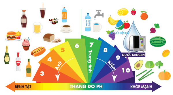 do-pH-01